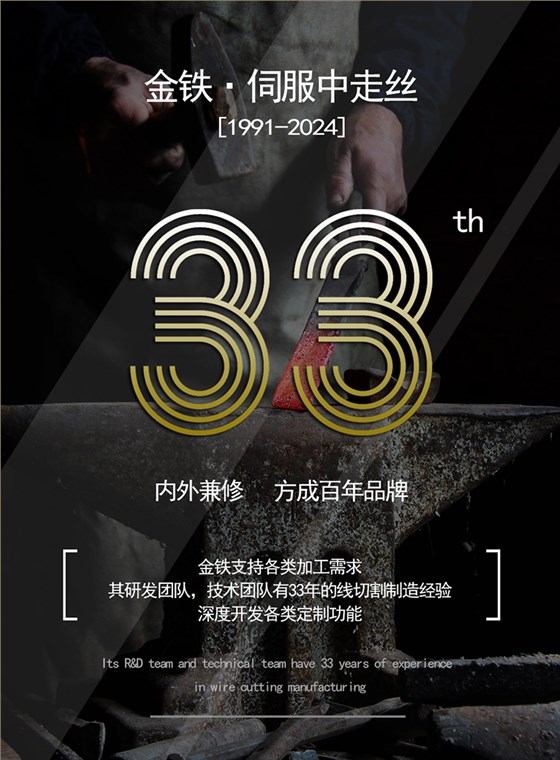 金鐵AAG系列&plusmn;15&deg;伺服中走絲