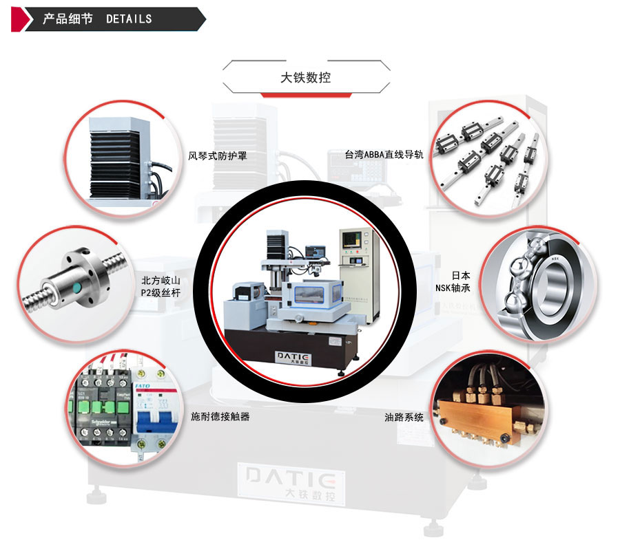 DE320環(huán)保型中走絲機床細(xì)節(jié)