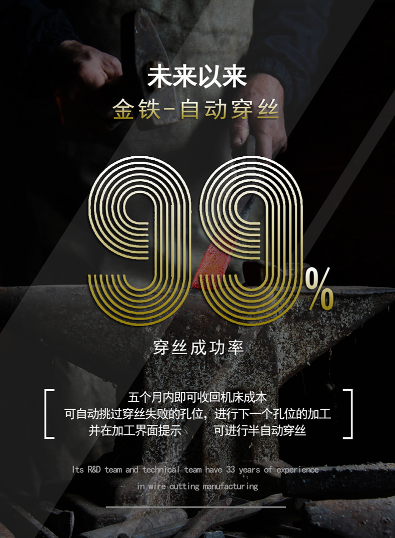 金鐵ALS系列自動穿絲伺服中走絲 金鐵ALS系列自動穿絲伺服中走絲