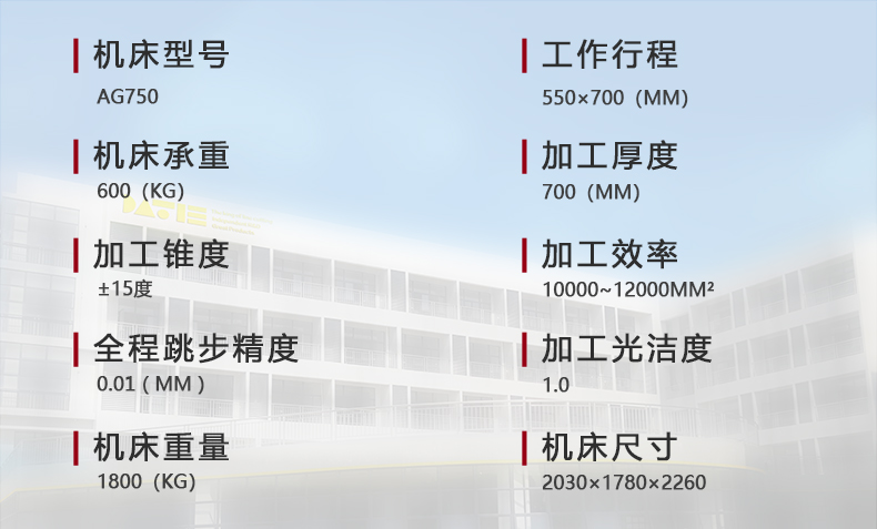 AG750參數(shù)